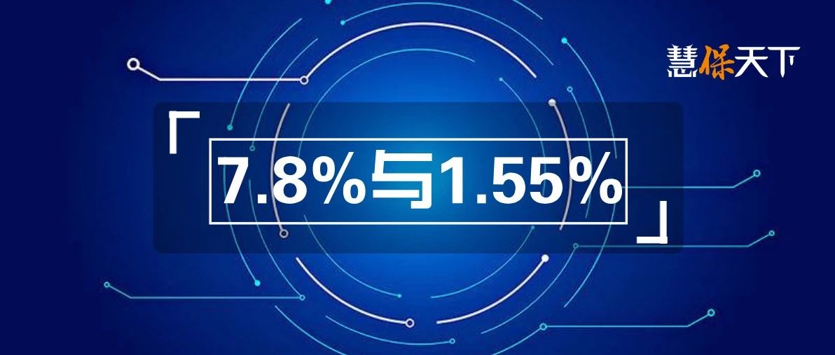 <b><font color='#333333'>重疾险炒停售透支市场，一季度7家上市寿险公司保费增速逐月下滑</font></b>